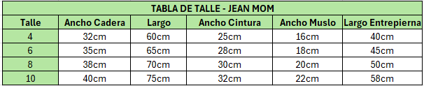 Tabla de talles